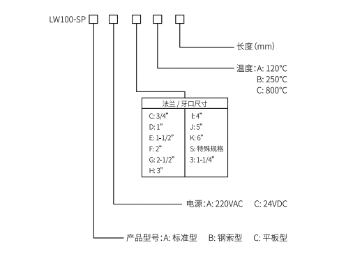 LW100-SPpng LW100-SPpng